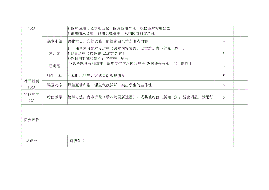 高校教师讲课比赛评分表_第2页