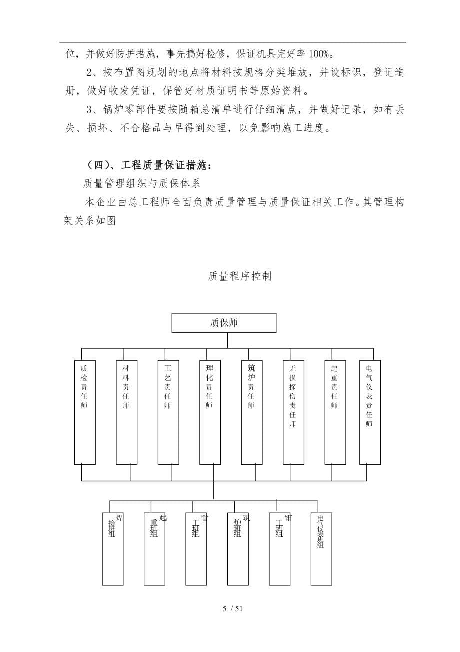 某燃气锅炉安装工程施工设计方案_第5页