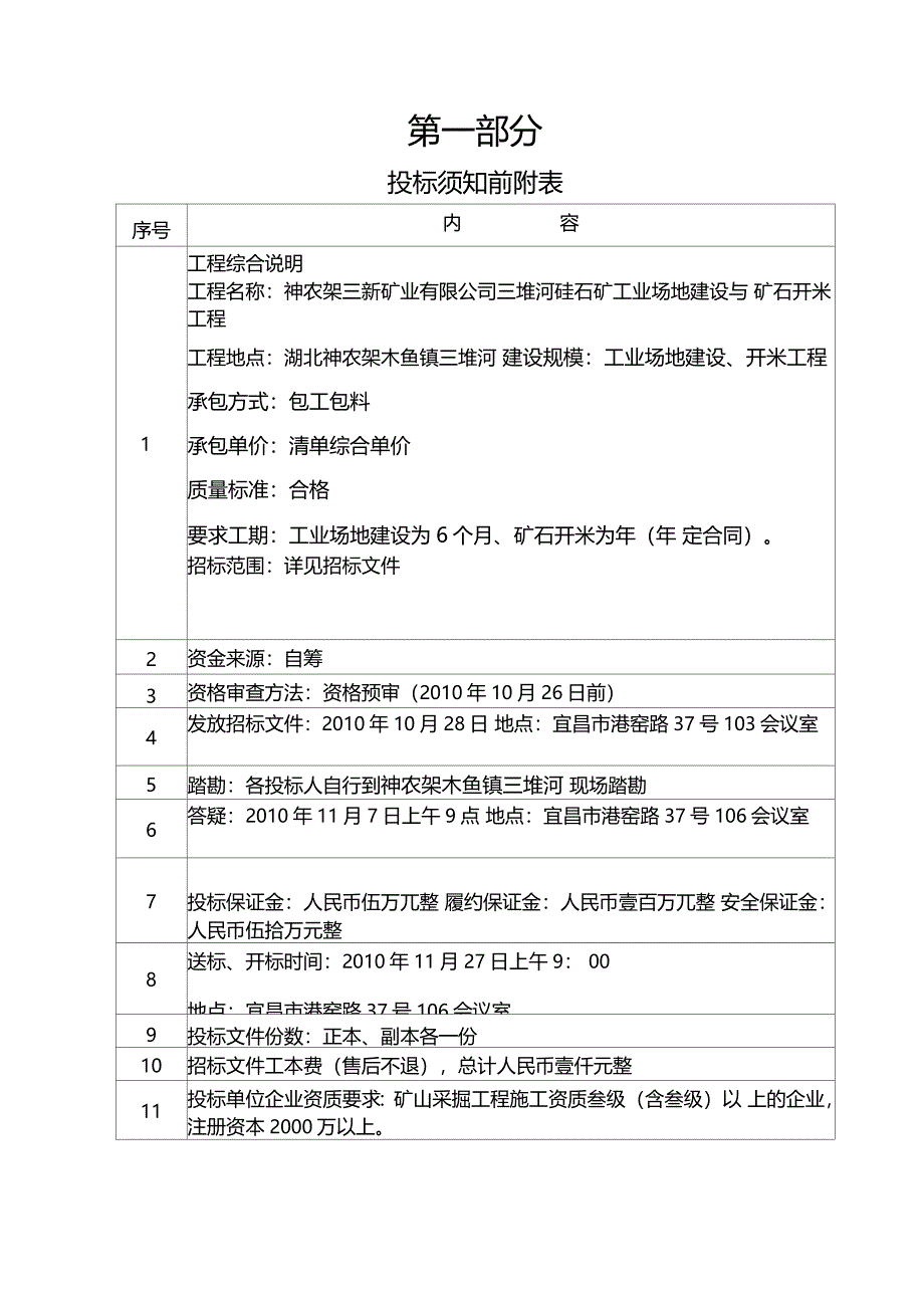 三堆河硅石矿工业场地建设与矿石开采工程矿山招标文件_第2页