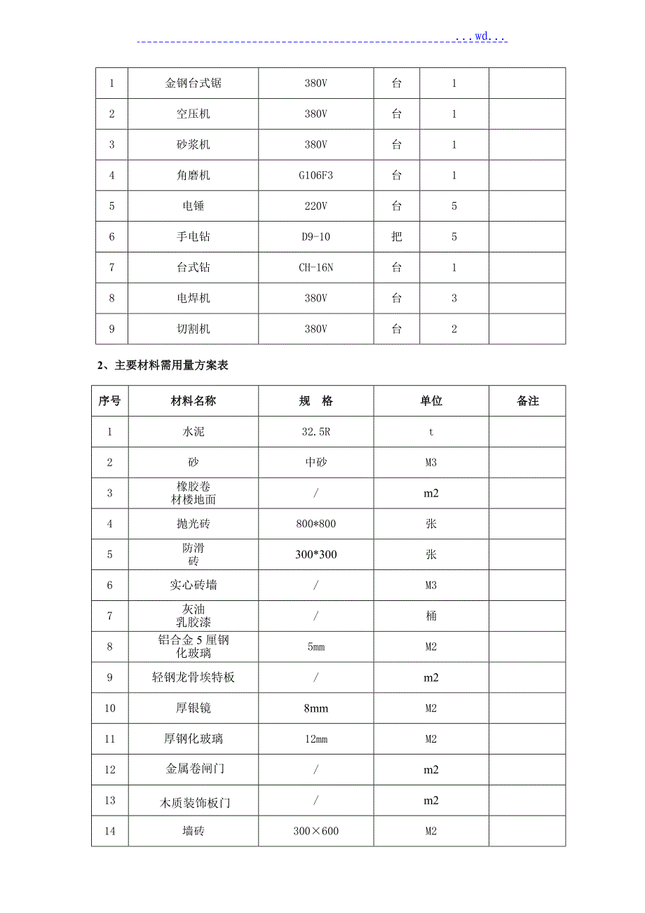 装饰装修施工设计方案_第4页