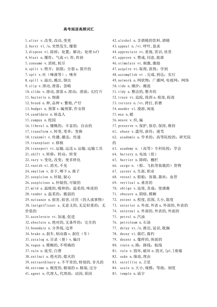 高考阅读高频词汇.doc_第1页