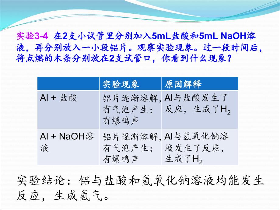 Al与NaOH溶液的反应第三课时_第3页