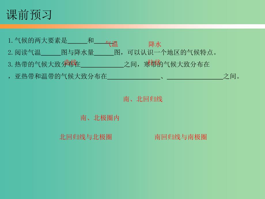 七年级地理上册 第三章 第四节 世界的气候课件 （新版）新人教版.ppt_第3页