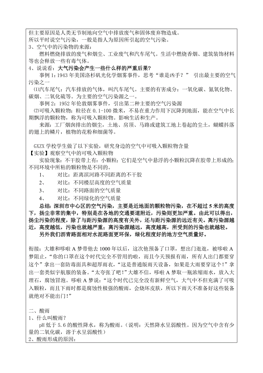 27空气污染与保护w_第2页