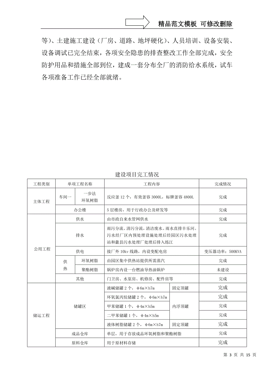 试生产方案剖析_第3页