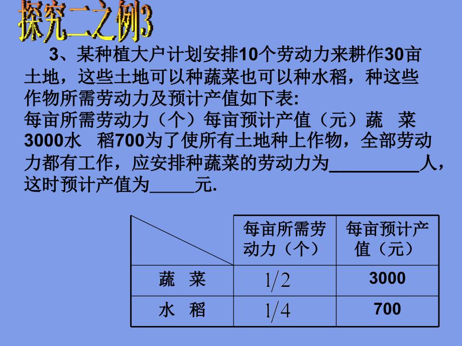 8.3实际问题与二元一次方程组_第4页