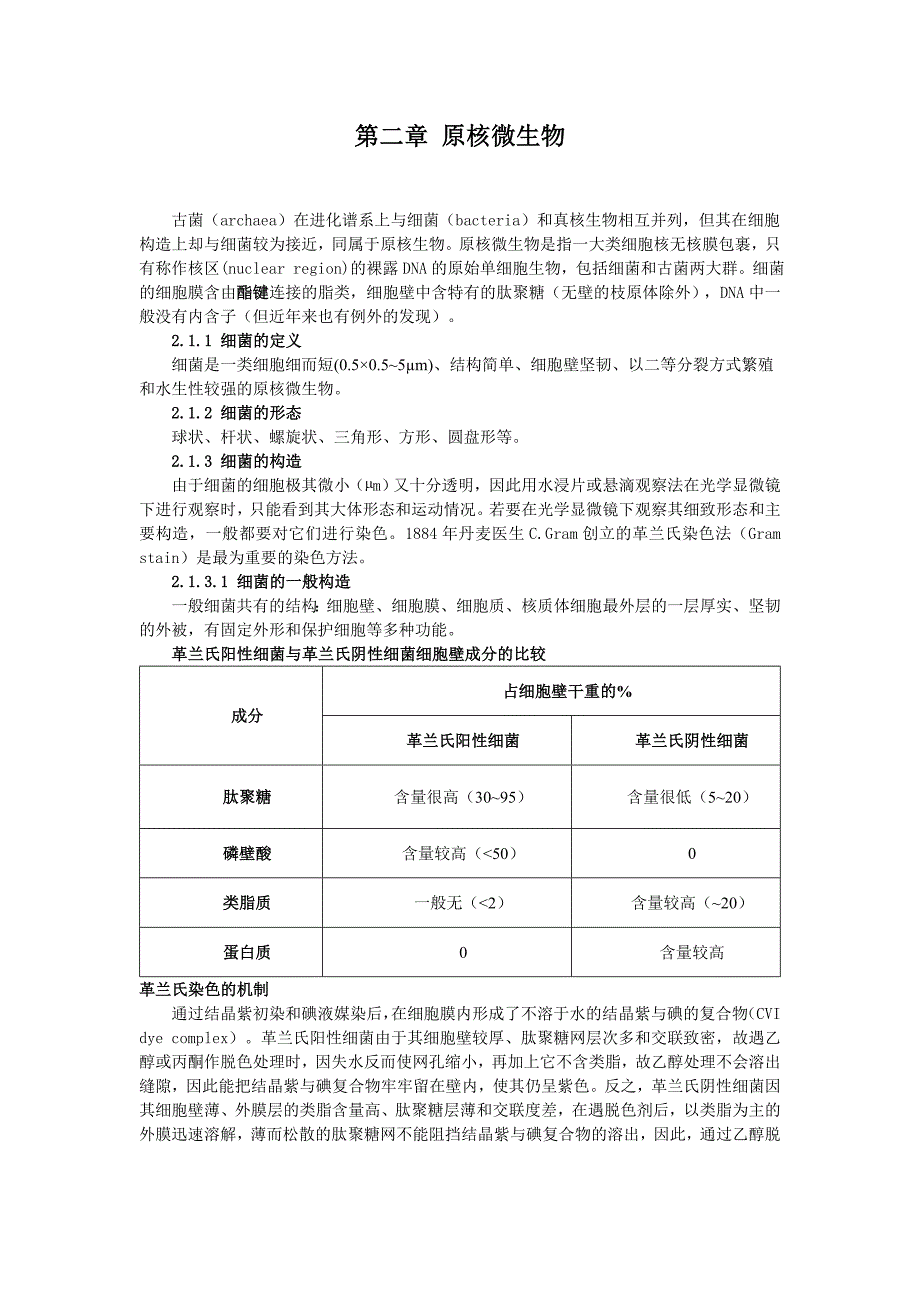 《微生物学》主要知识点-02第二章原核微生物_第1页