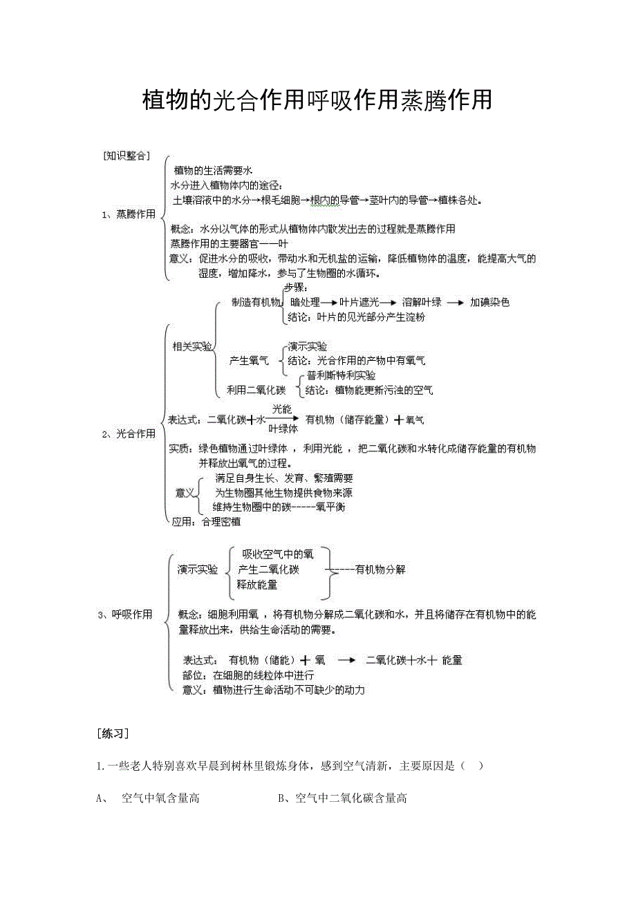 植物的光合作用呼吸作用蒸腾作用_第1页