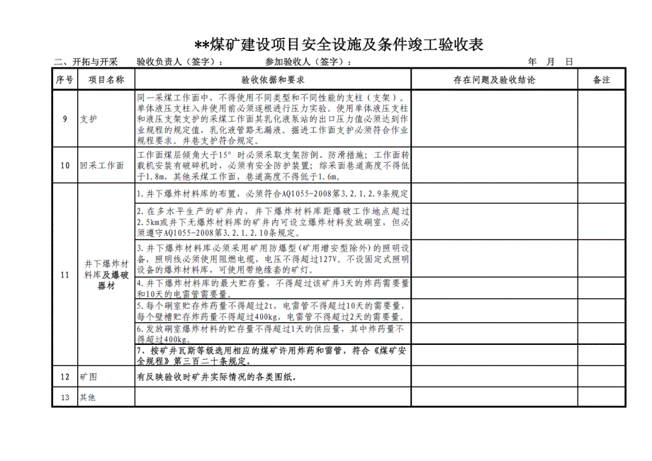 煤矿建设项目安全设施及条件竣工验收表_第4页