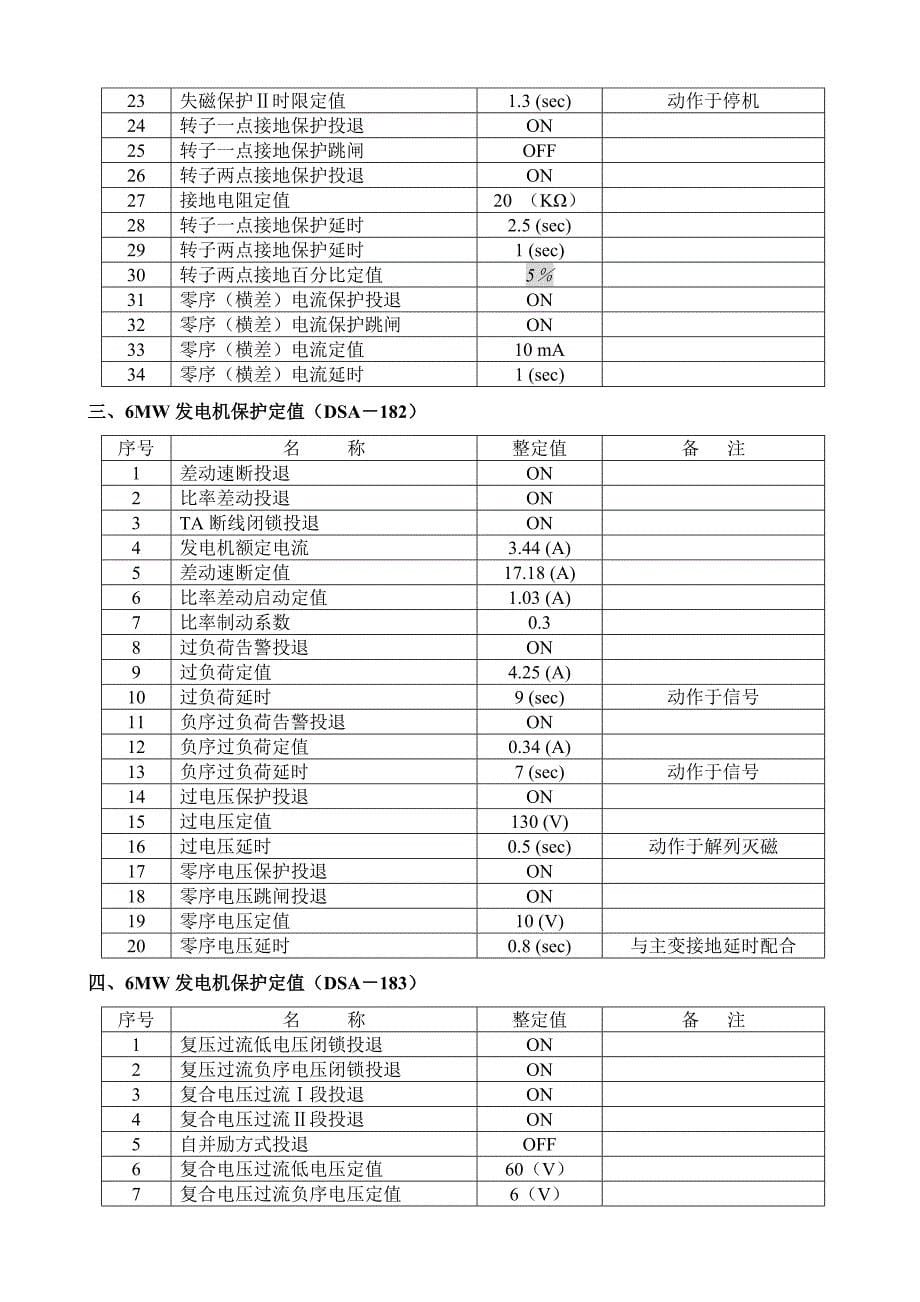 热电系统保护.doc_第5页