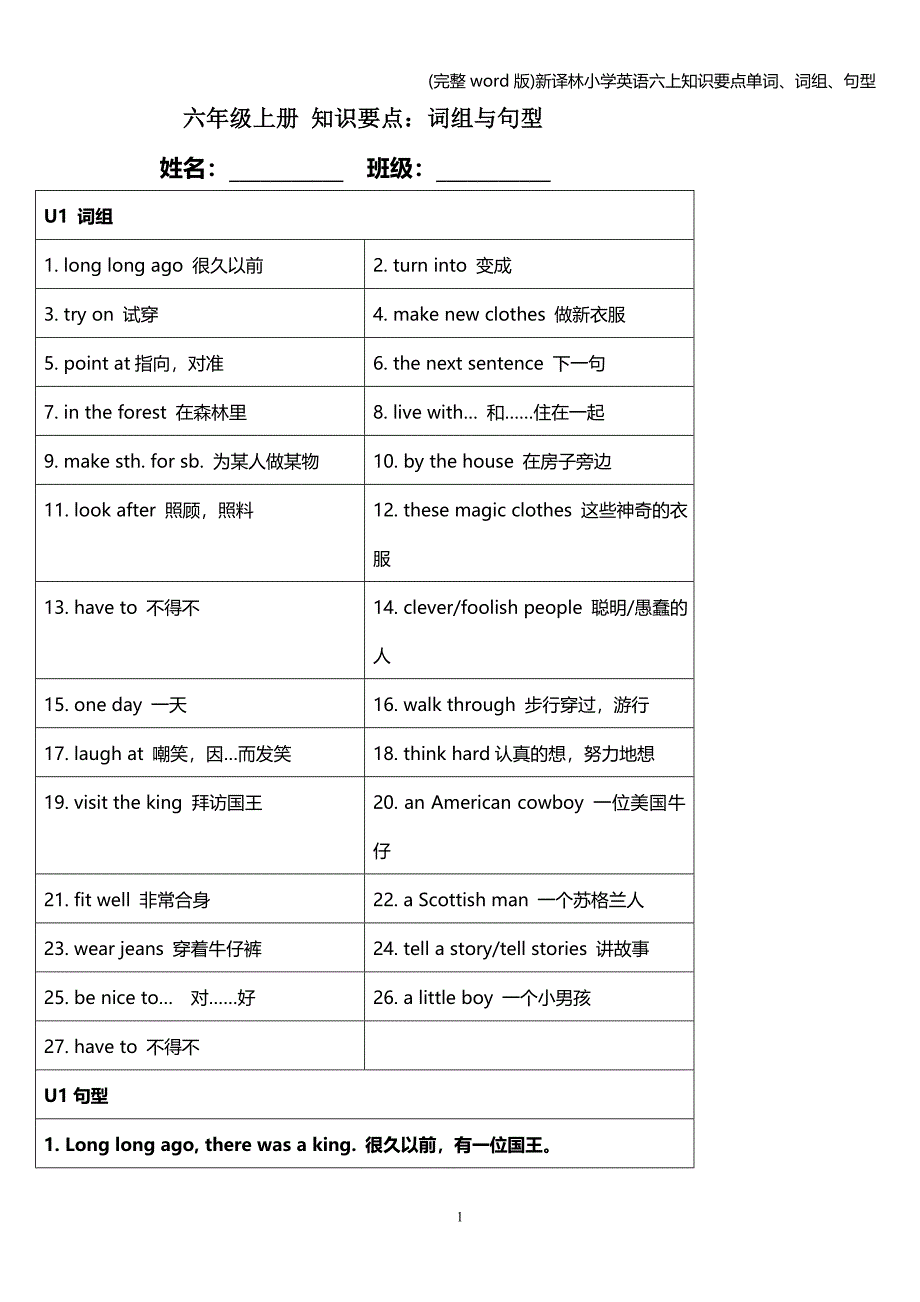 (完整word版)新译林小学英语六上知识要点单词、词组、句型.doc_第1页