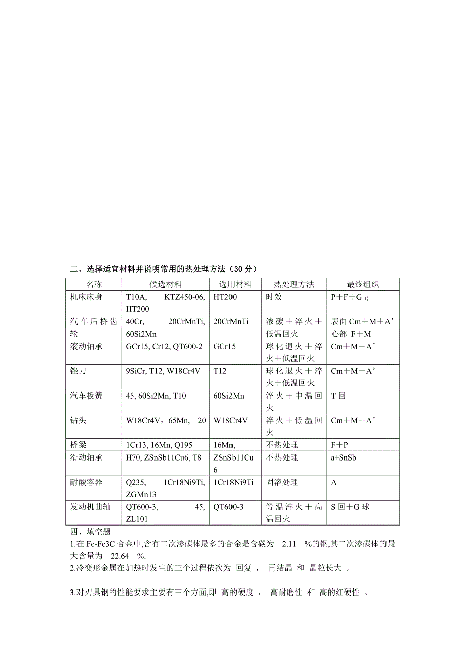 工程材料--填空题_第1页