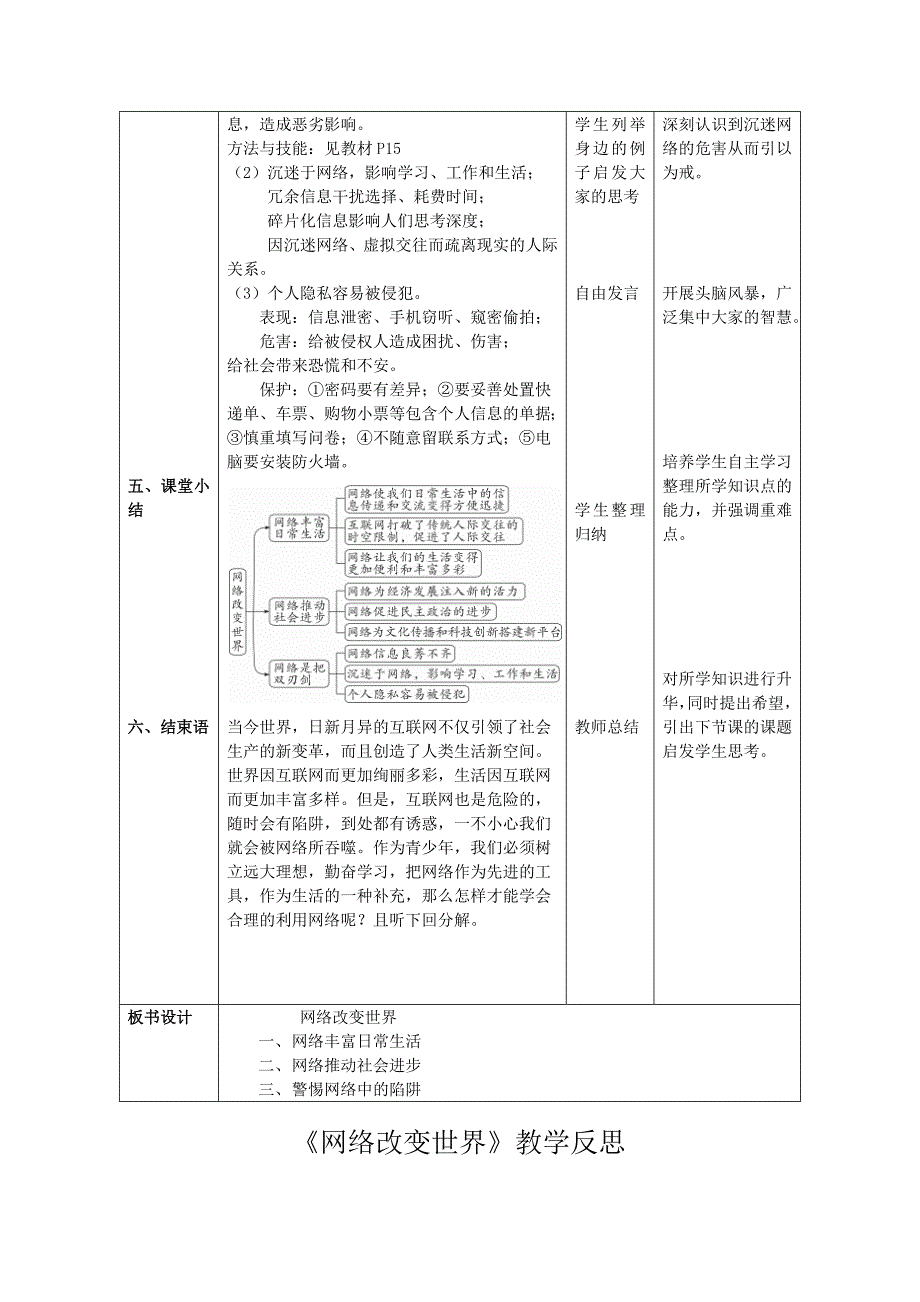 网络改变世界2.doc_第4页