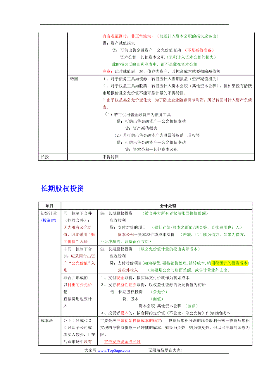 2011注册会计师重点笔记_第3页