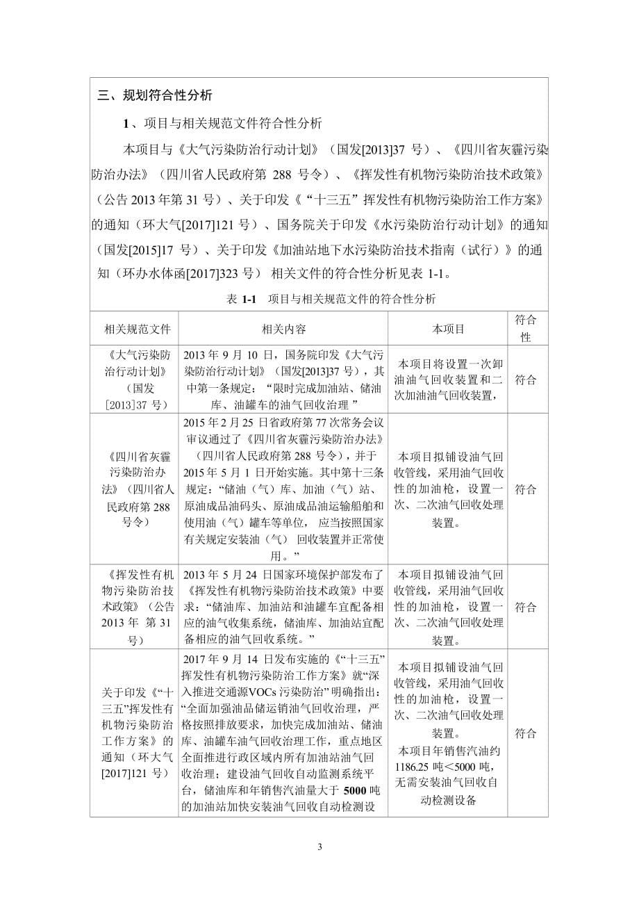 玉龙加油站原址进行技术改造环评报告.docx_第5页