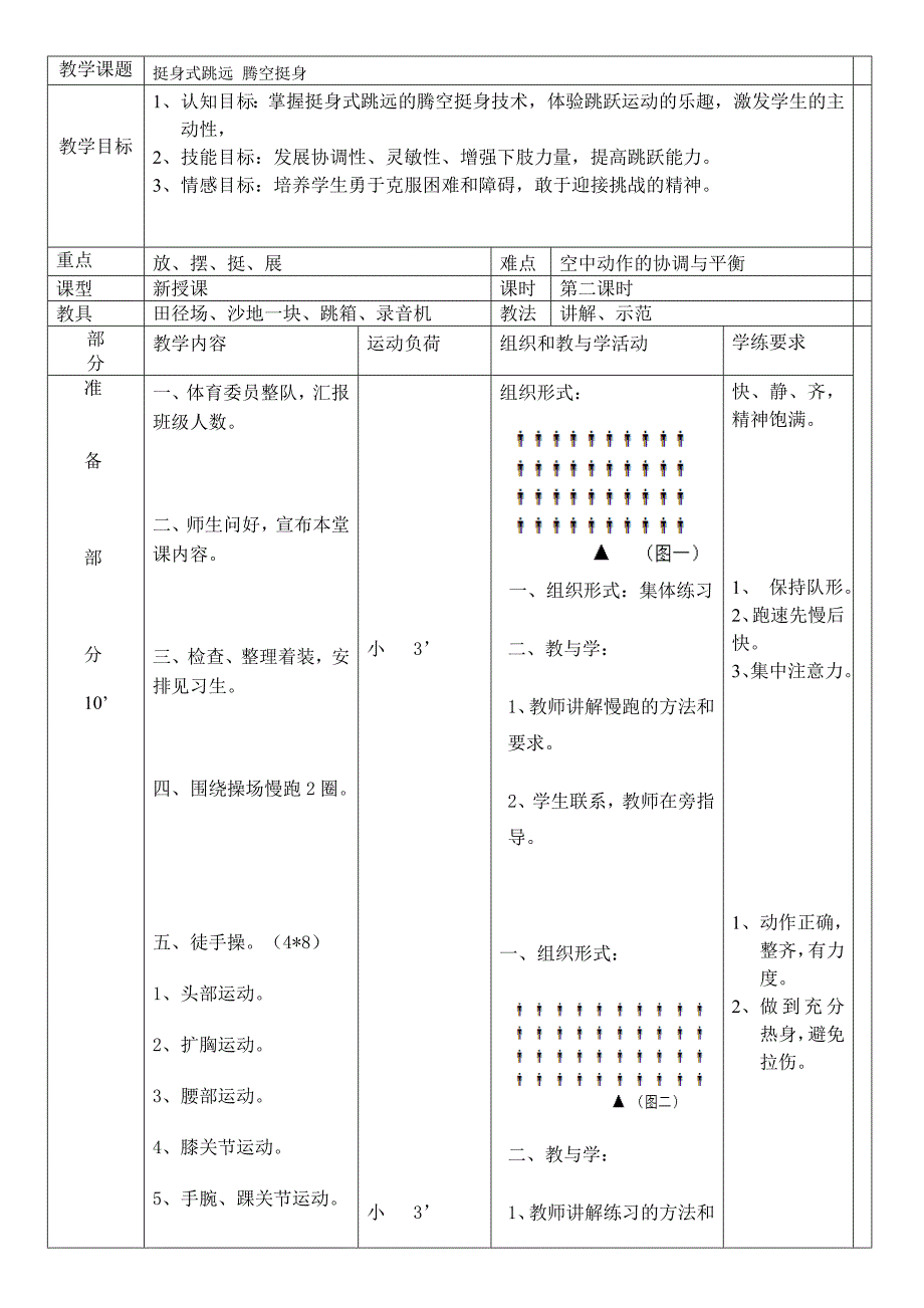 教学课题挺身式跳远 腾空挺身.doc_第1页