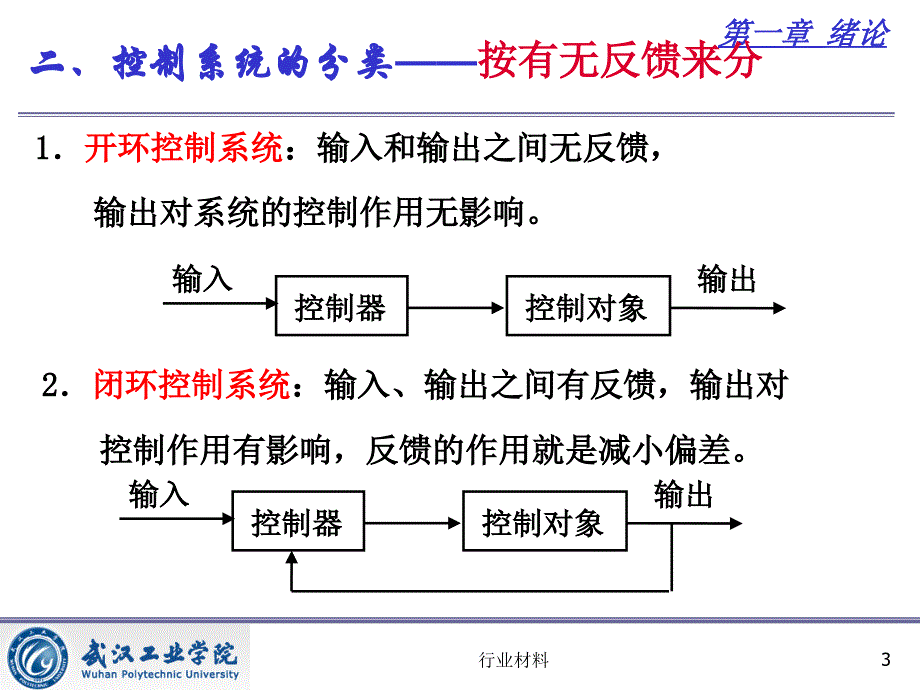 机械工程控制基础复习课件【优制材料】_第3页