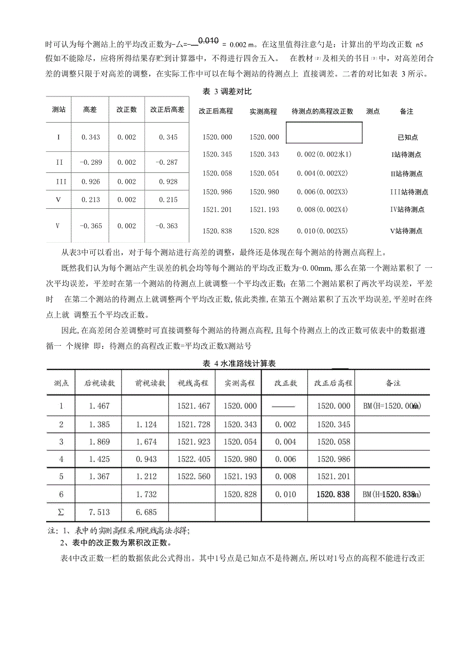 高差闭合差计算原理_第4页