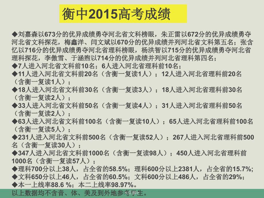 高考研讨会全国新课标卷数学课件1_第2页