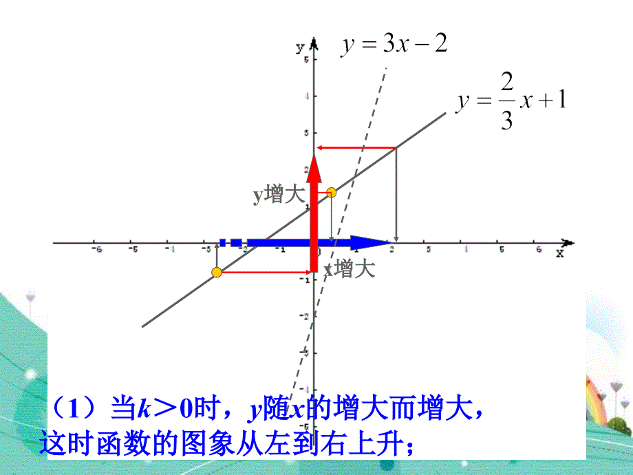 严中数学周庆灵_第4页