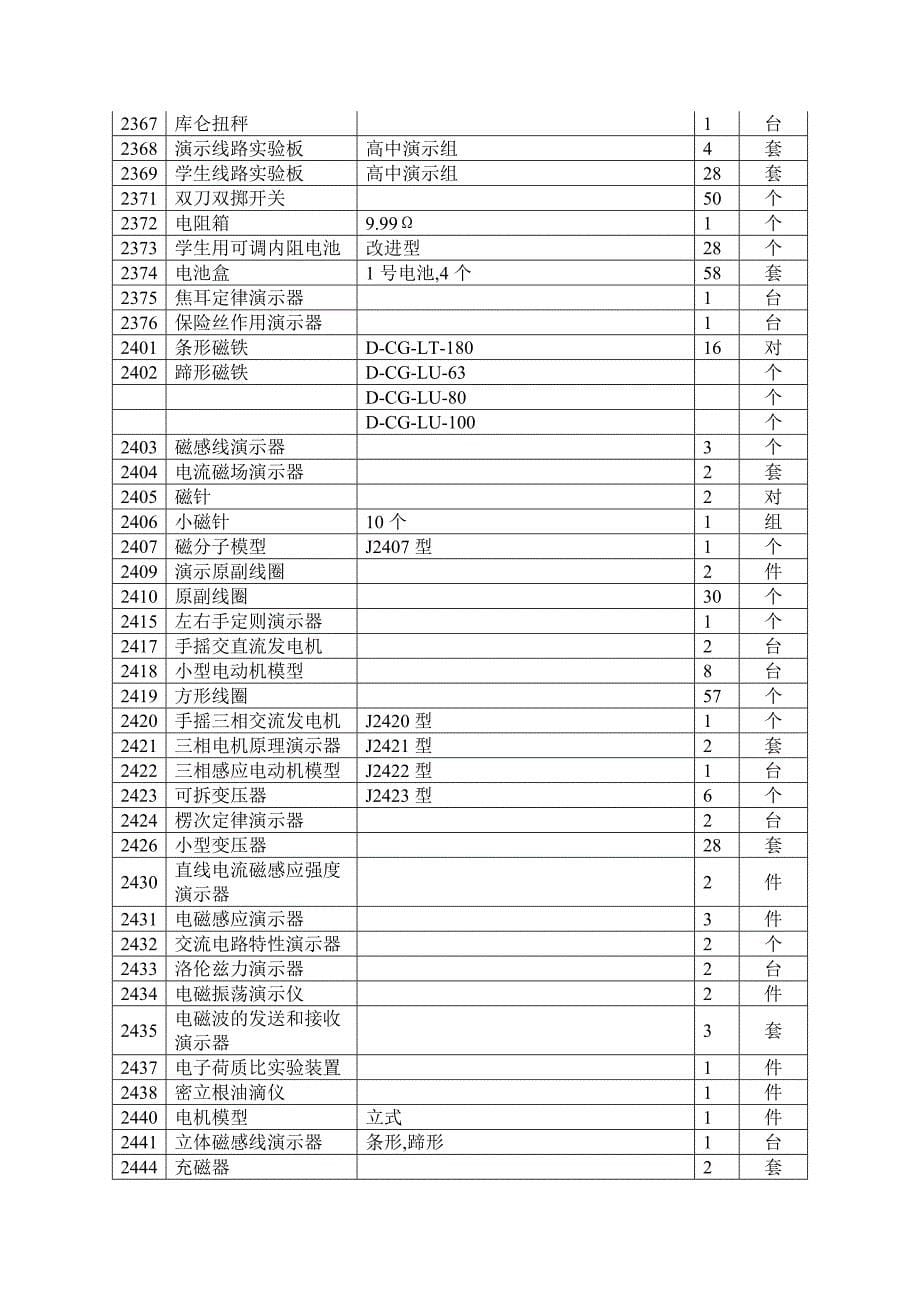 吴江市第二高级中学物理实验室仪器账册记录_第5页