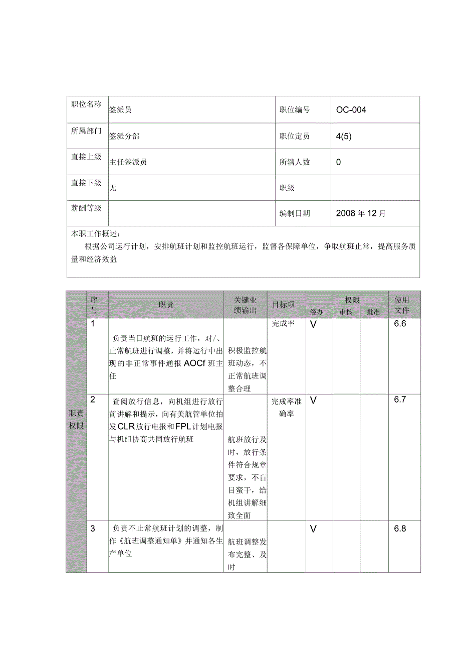 物流公司签派员职位说明书及关键绩效标准_第1页