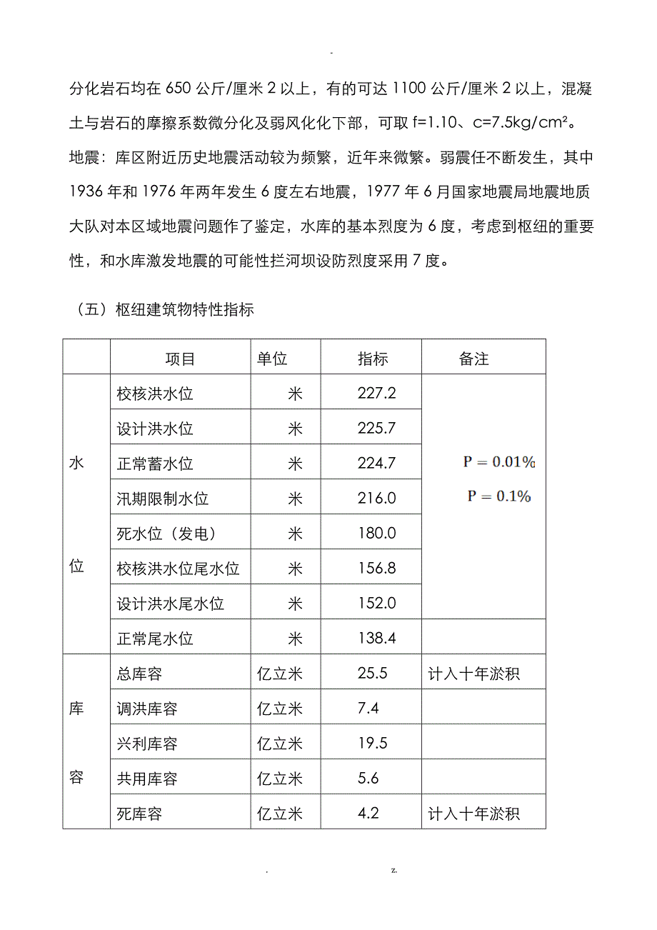 水工建筑物课程设计报告_第4页