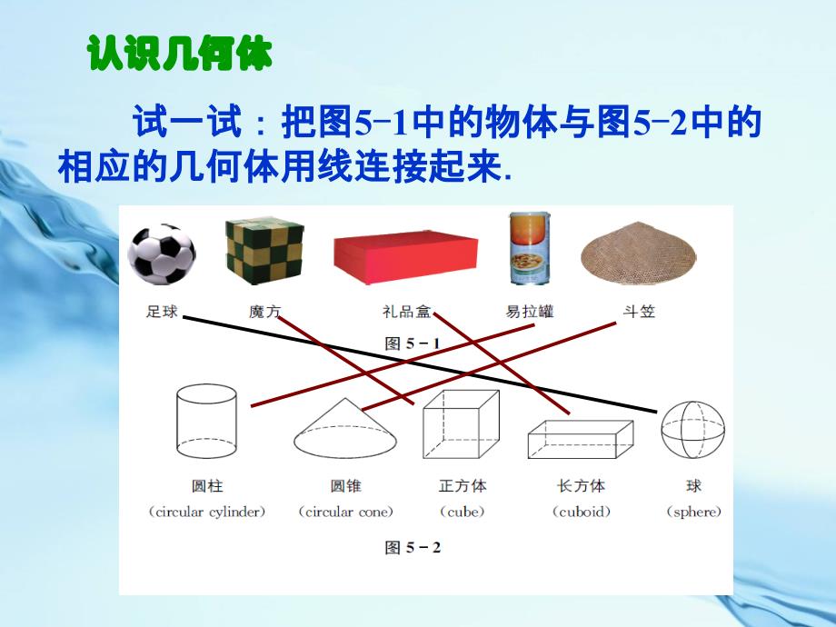 2020【苏科版】七年级数学上册：第5章走进图形世界教学课件1　丰富的图形世界_第3页