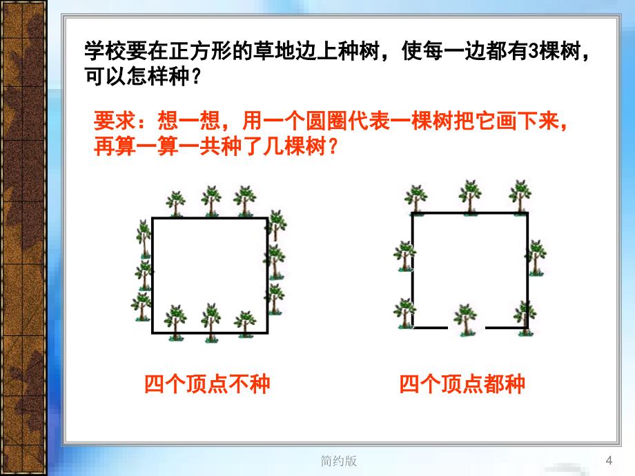 封闭图形的植树问题PPT[简版专享]_第4页