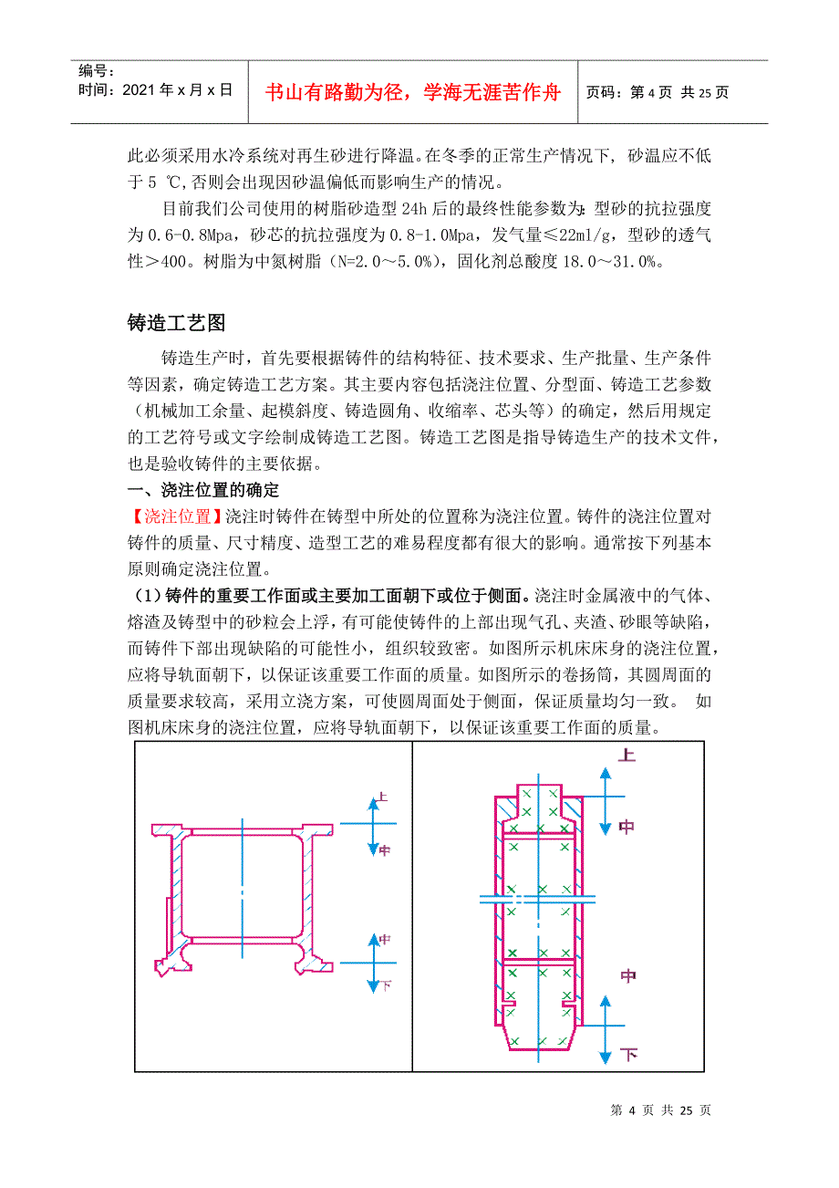 铸造造型人员培训XXXX_第4页