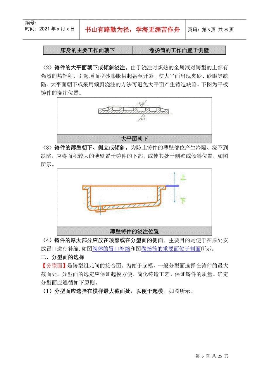 铸造造型人员培训XXXX_第5页