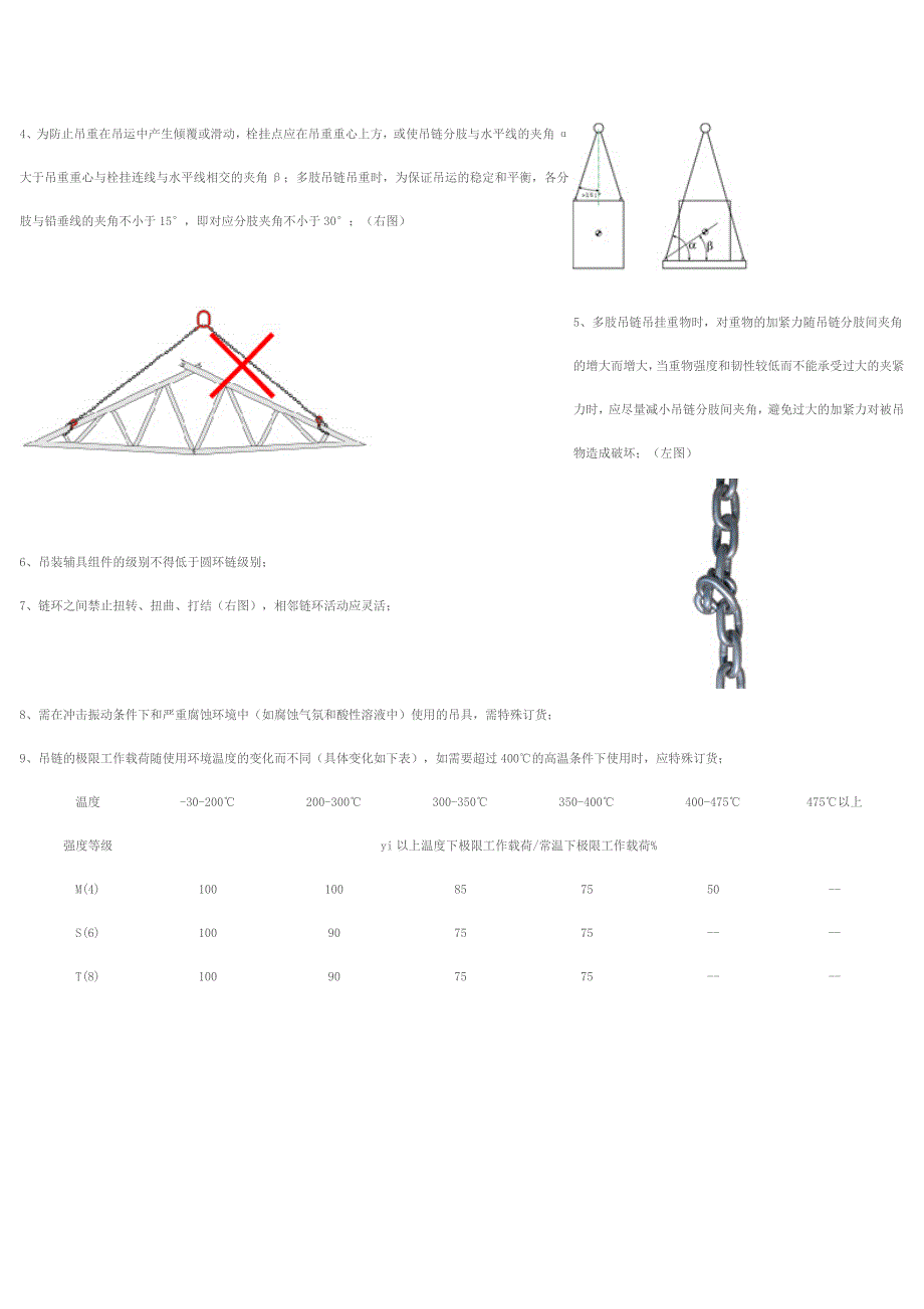 吊具安全使用与维护.doc_第2页