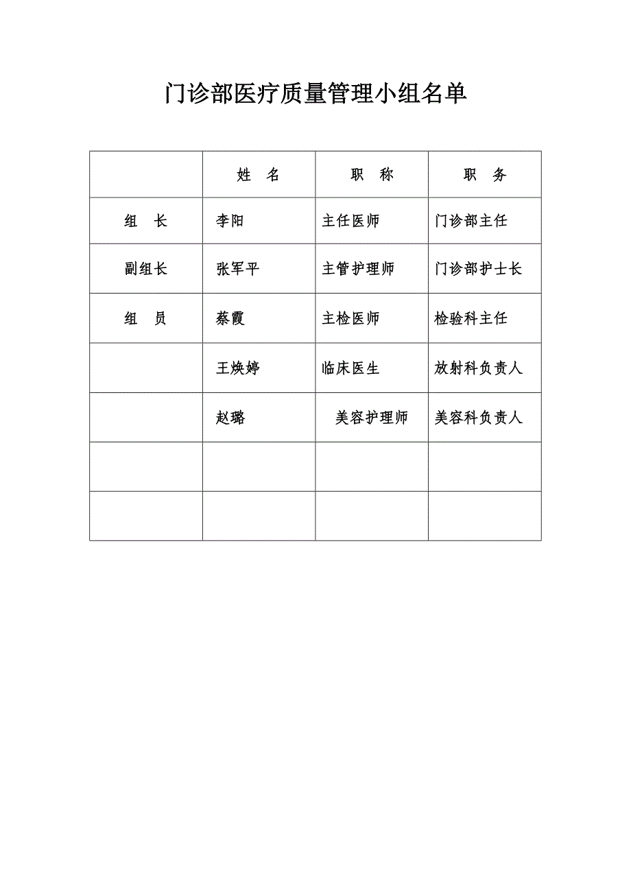 门诊部医疗质量控制记录(最新)_第2页