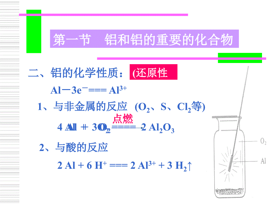 一铝的物理质_第4页