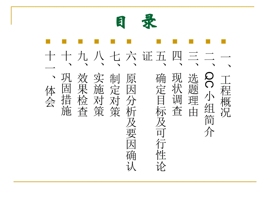 QC成果内墙抹灰面的质量控制_第2页