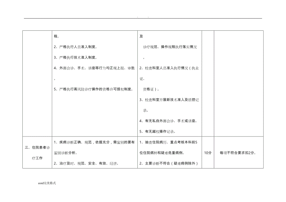 综合医院医疗质量管理考核标准_第2页