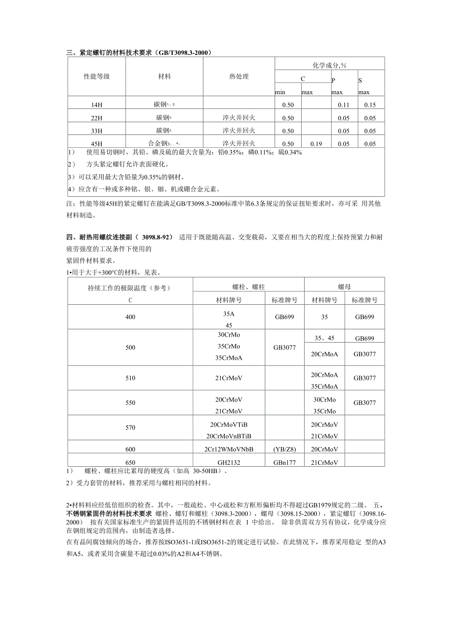 2、螺栓、螺钉和螺柱的要求材料_第1页