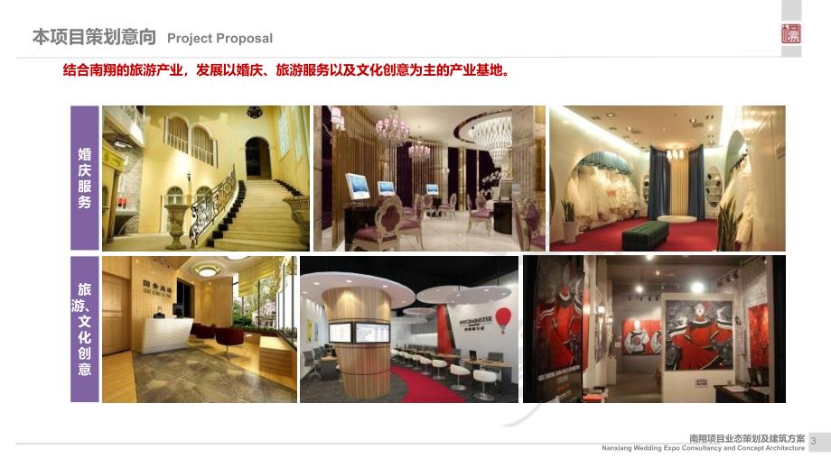 胜者南翔项目业态策划及建筑方案设计.ppt_第3页