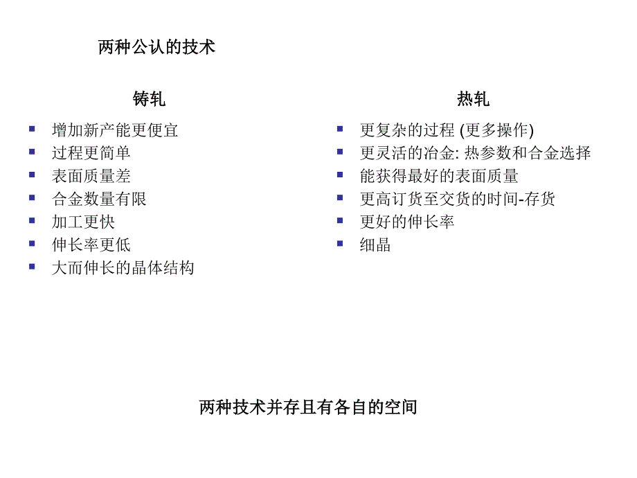 06-04-铝箔加工及工艺流程介绍11149_第2页