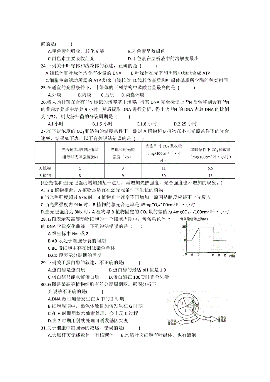 2022年高三第二次诊断性测试生物试题_第4页