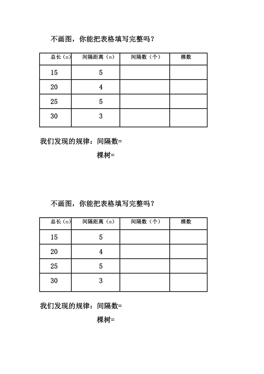 植树问题教学设计 (4)_第3页