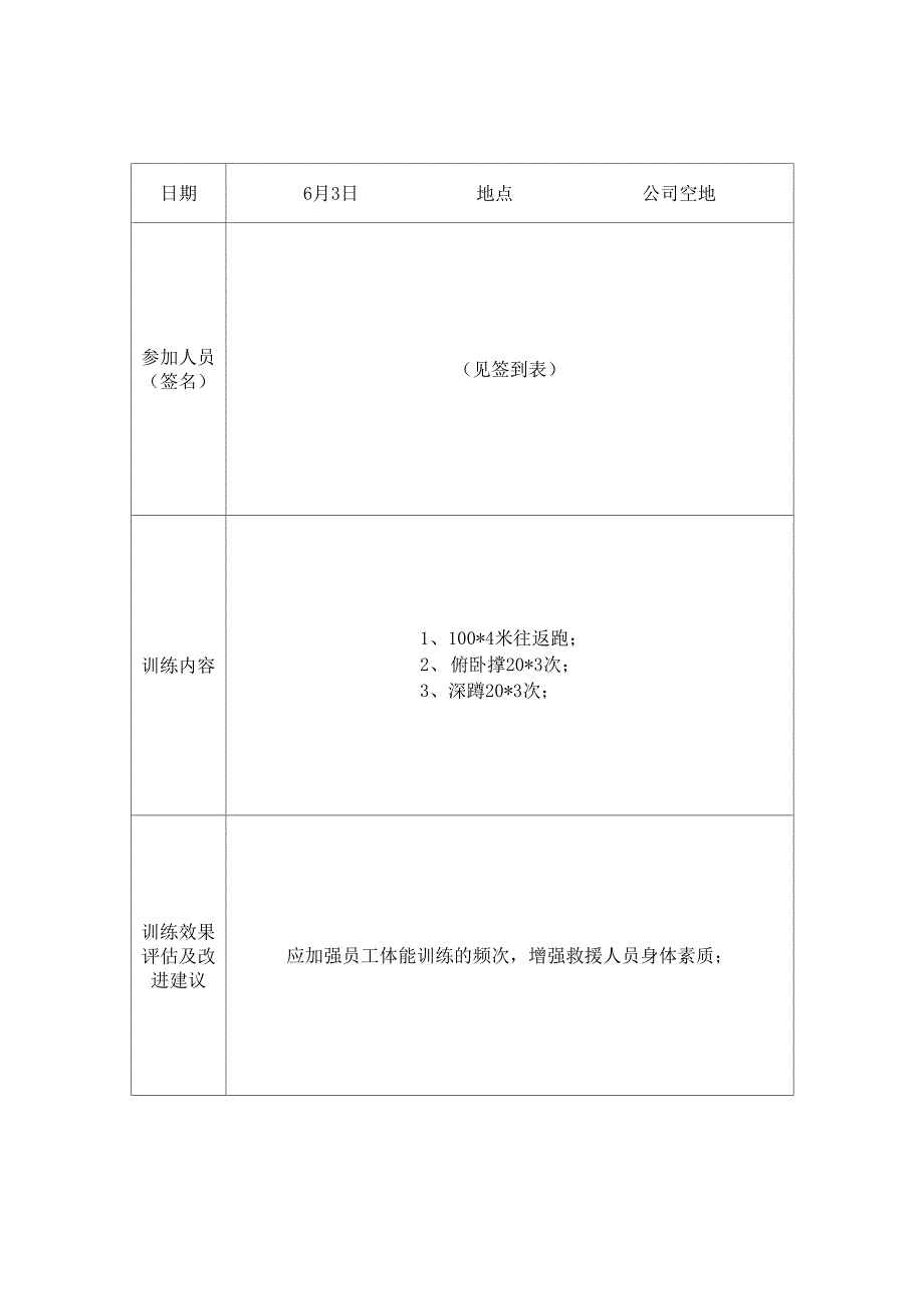 11-05-应急救援人员训练记录表_第3页