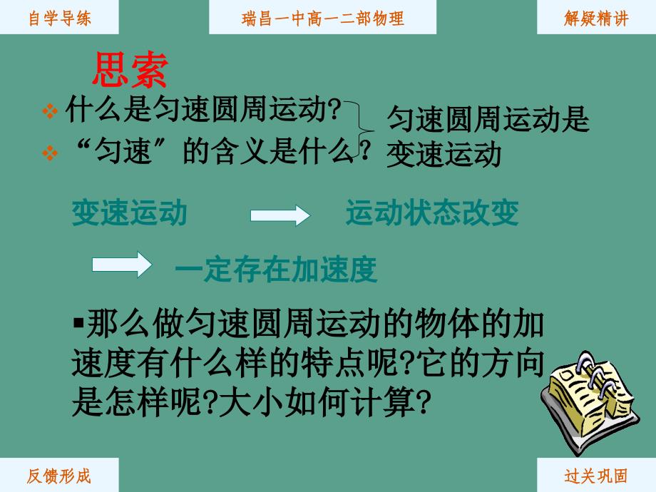 自学课本P完成学案P填空题ppt课件_第2页