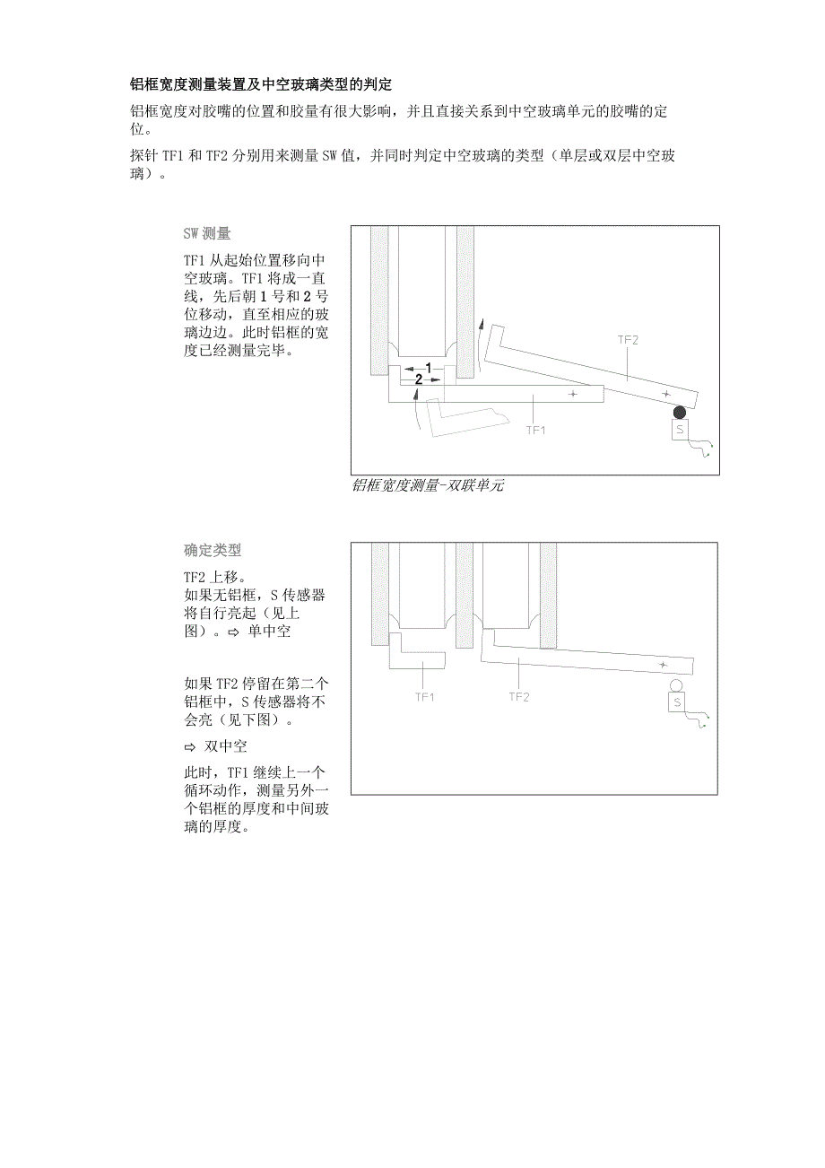 自动封胶机保养与维护指导书.doc_第3页