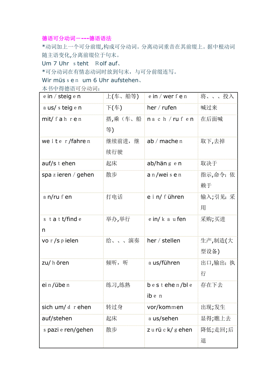 德语可分动词----德语语法_第1页