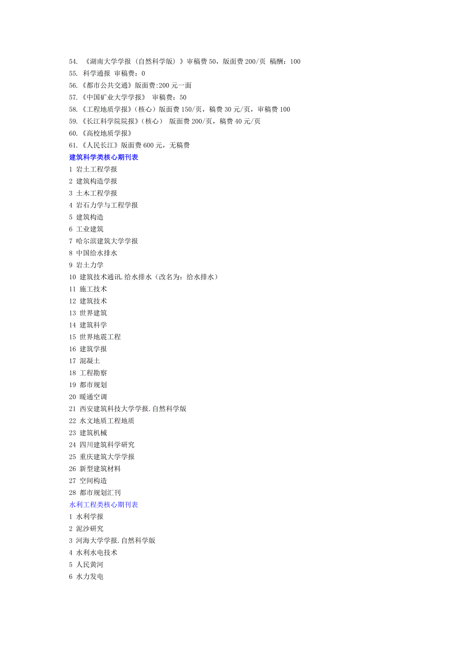 土木工程类期刊名目及收费标准 (2)_第3页