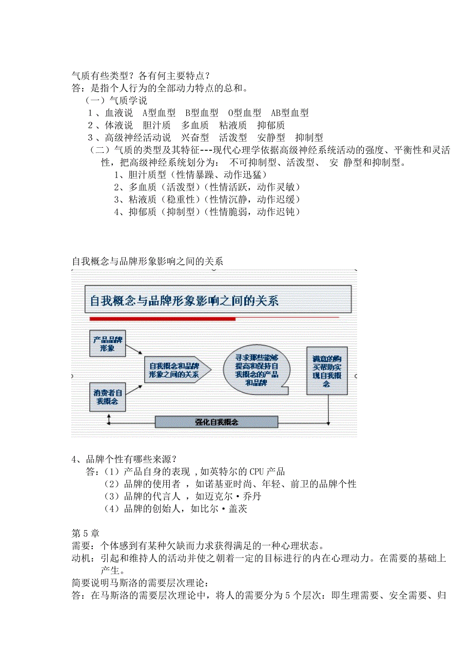 消费者复习知识点_第3页