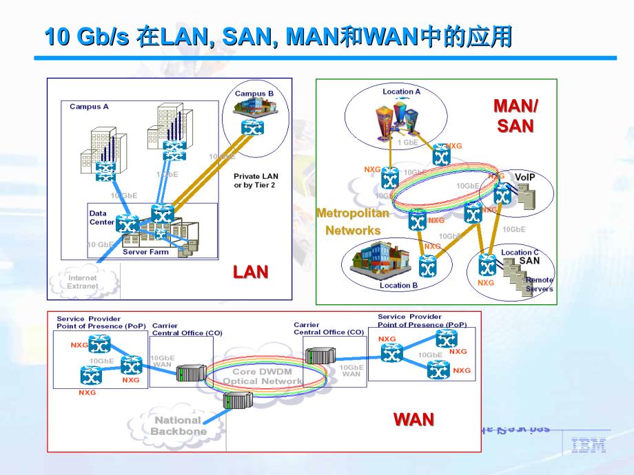 设计工程师培训光的概念_第4页