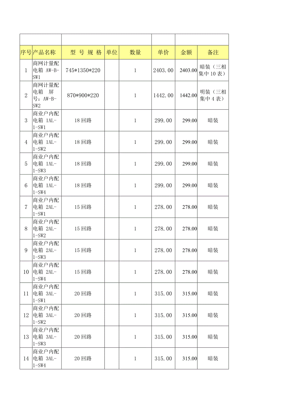 电控设备配电箱合同_第4页