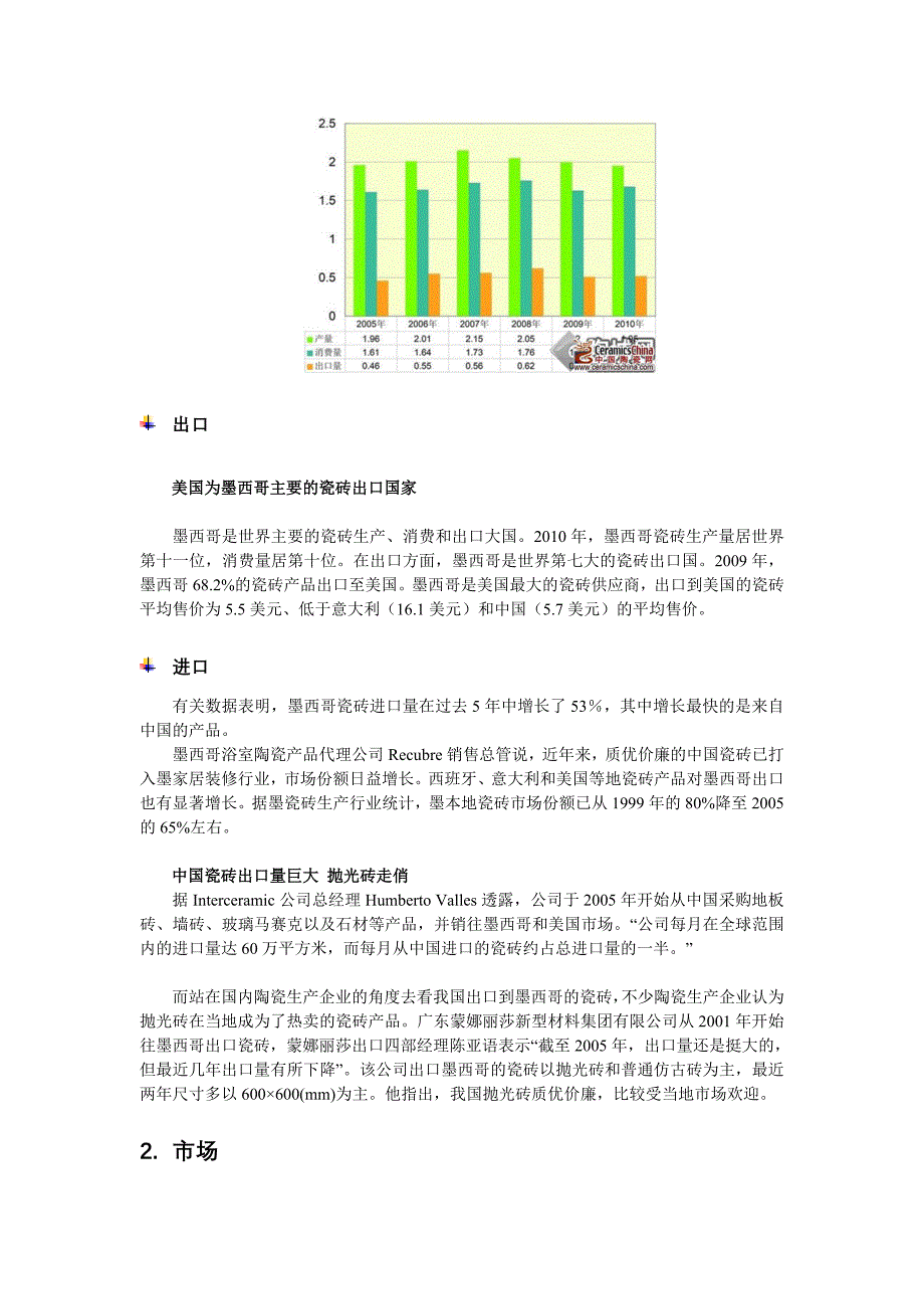 墨西哥陶瓷产业调研报告_第2页